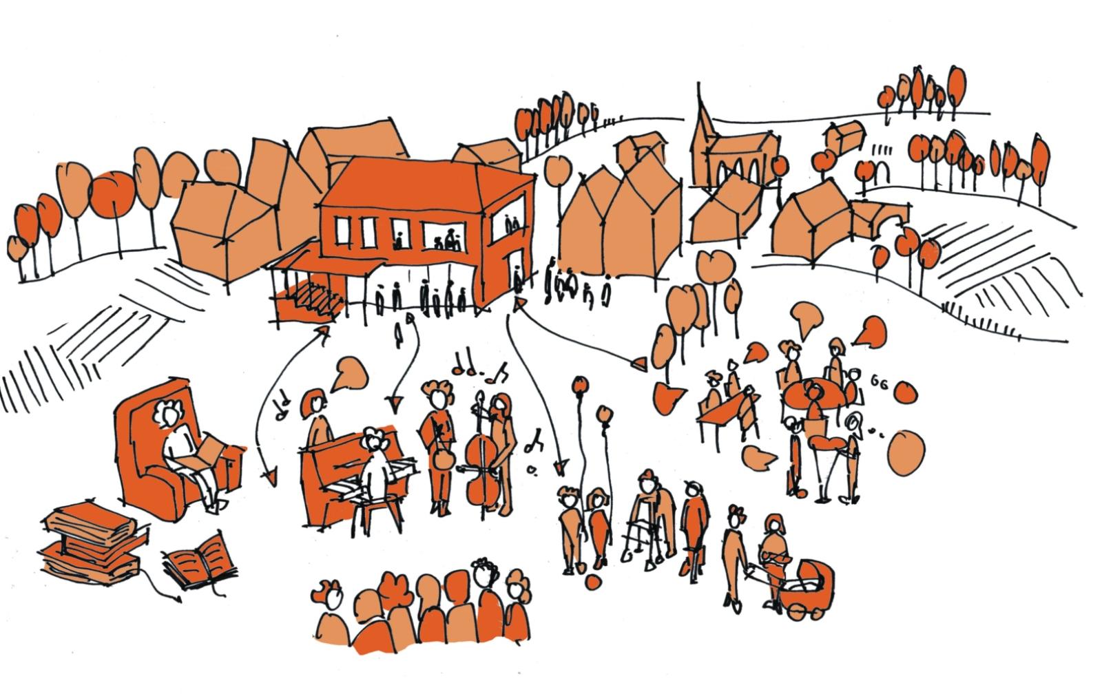 Dritte Orte Illustration Häuser und Menschen