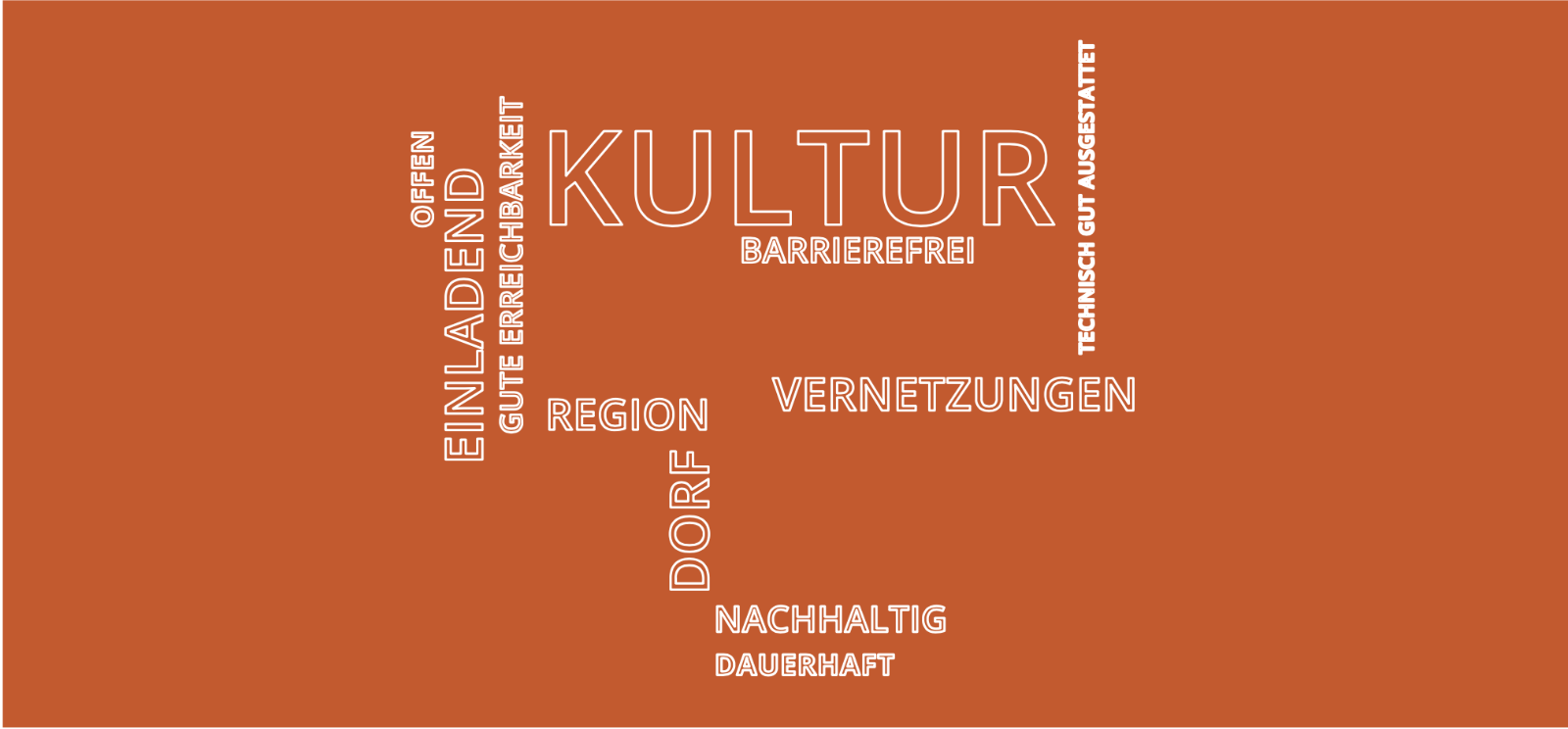 cloud_Typo_Kultur (c) Heike Grappendorf cloud_Typo_Kultur